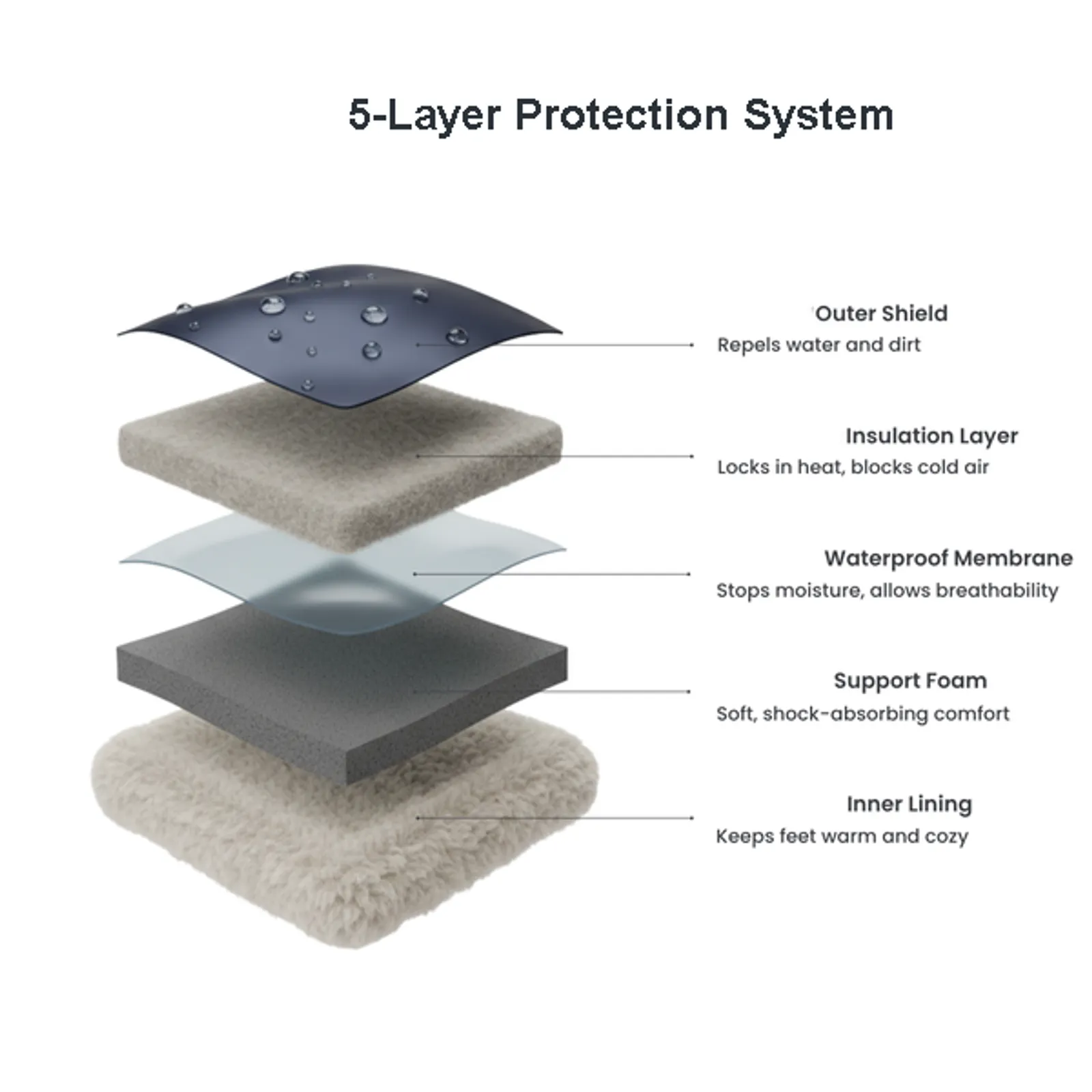 Preview /691f45b654a0cb00092a8c83/2025/12/21/product-img-6947f23ba6dcd72884395a34.png