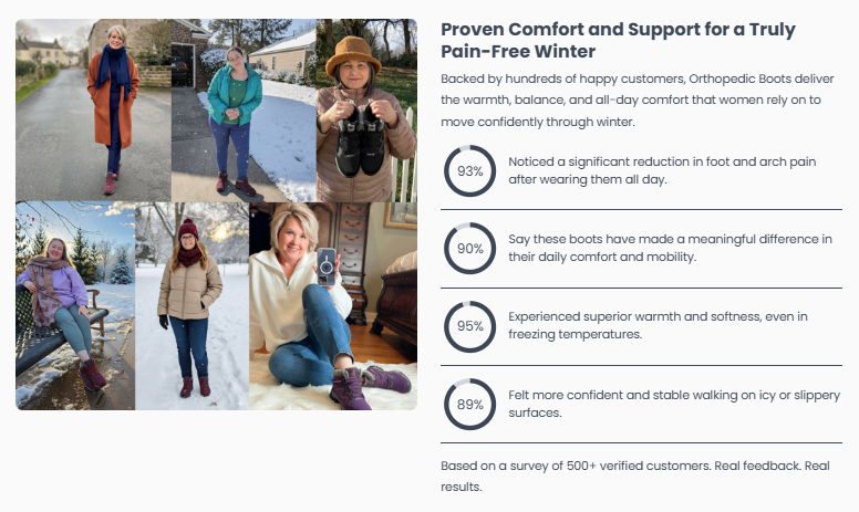 Orthopedic Boots High-Traction Sole